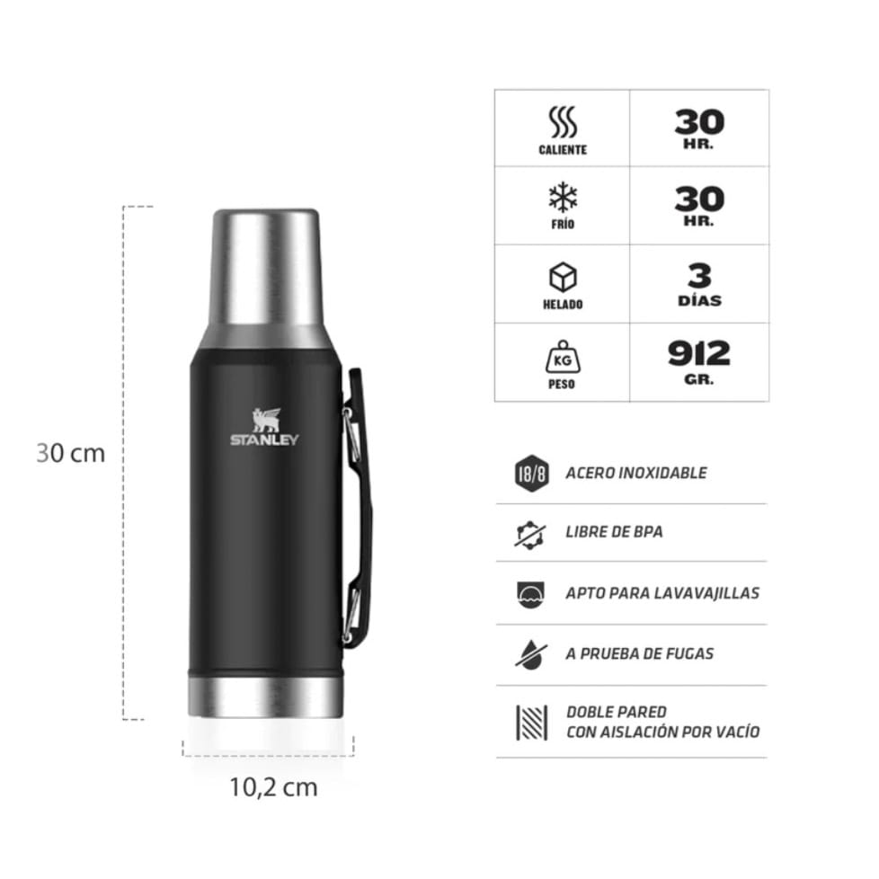 STANLEY MATE SYSTEM CLASSIC 1.2 LT.